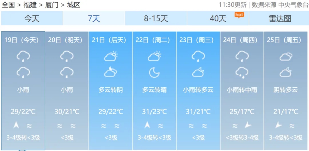 福建连发112条预警！福州启动应急响应