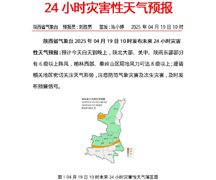 小雨→中雨→大雨！西安重要天气报告发布！