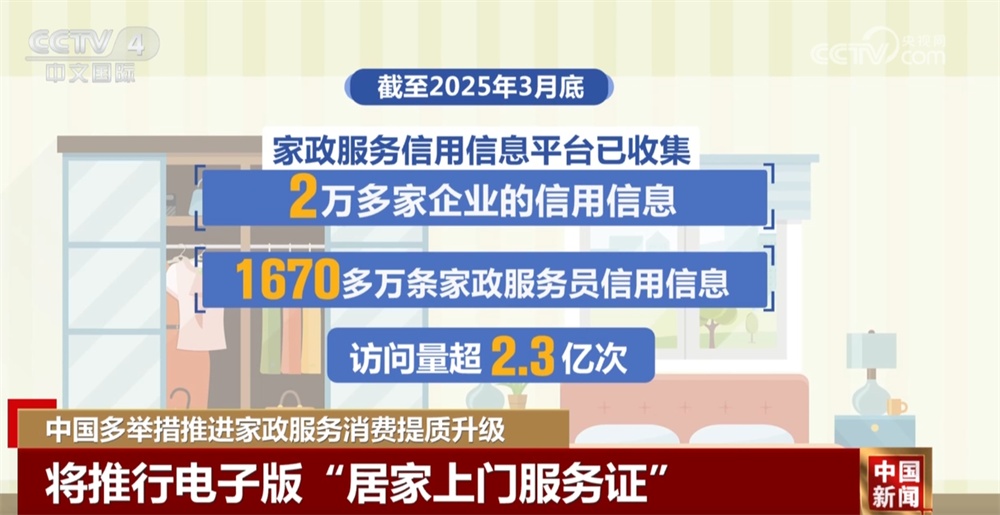 4方面12项重点举措！家政服务“旧”领域将发生什么“新”改变？一文了解↓