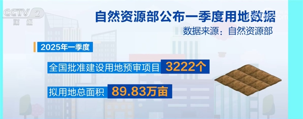 稳中有进+稳健开局！透过数据看中国经济“稳”有支撑、“进”有动力