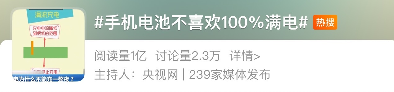 房子被烧成废墟……只因出门前的这个小习惯