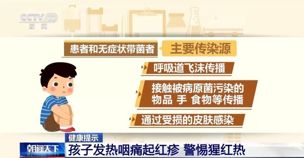 孩子发热、咽痛还伴皮疹，“小红人”到底是种什么病？