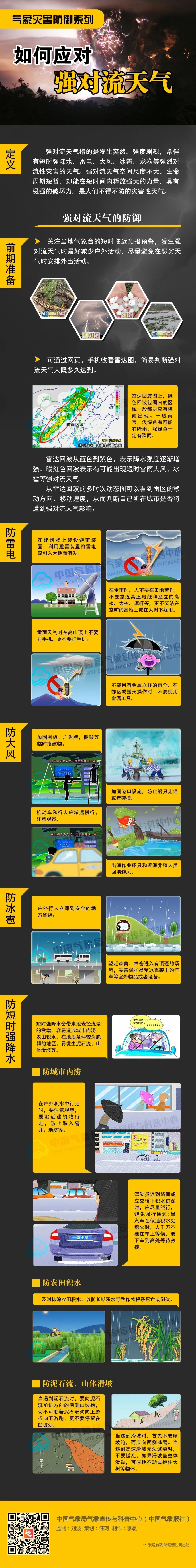 60余条预警高挂！浙江局部地区有暴雨、大风等强对流天气