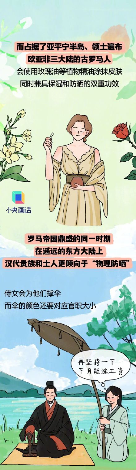 涂防晒霜会影响内分泌吗? 涂防晒霜会影响内分泌吗?
