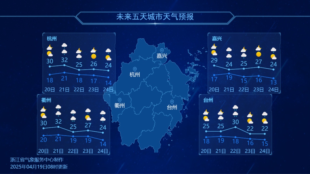 10.9°C！冷空气即将影响浙江，全省都会波及
