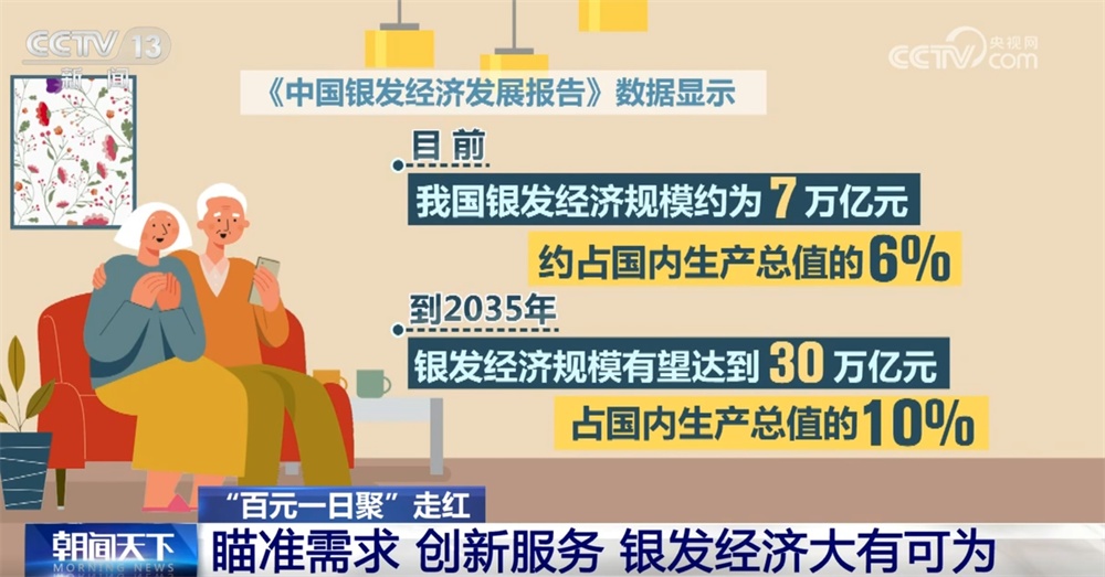 消费新模式点亮社交新场景“圈粉”老年人 数据显示银发经济大有可为