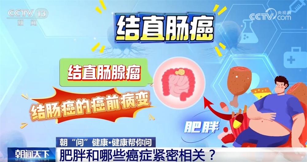 科学防癌，您做对了吗？有关癌症的热点解答一文掌握↓