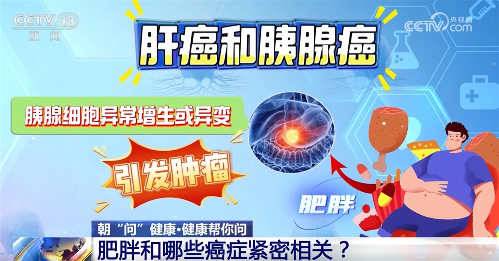 科学防癌，您做对了吗？有关癌症的热点解答一文掌握↓
