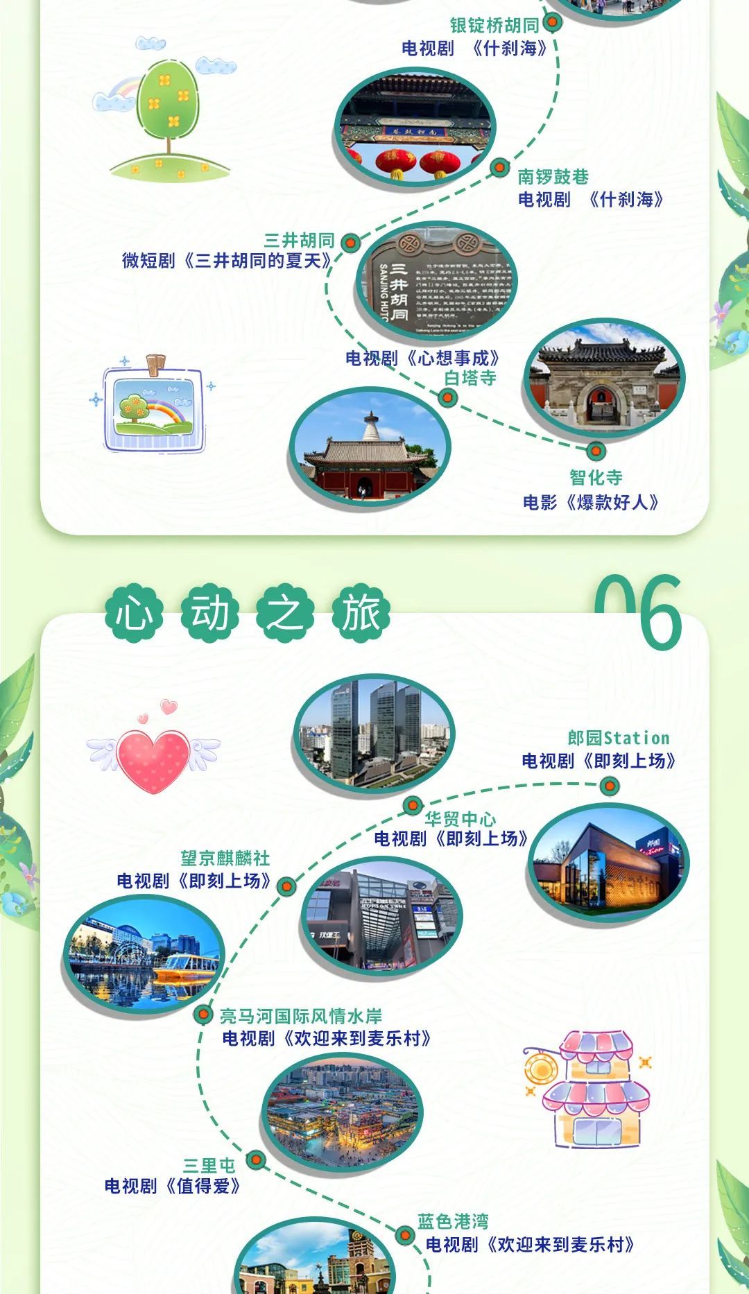 北京影视地图上线！跟着影视去旅行，解锁城市新玩法