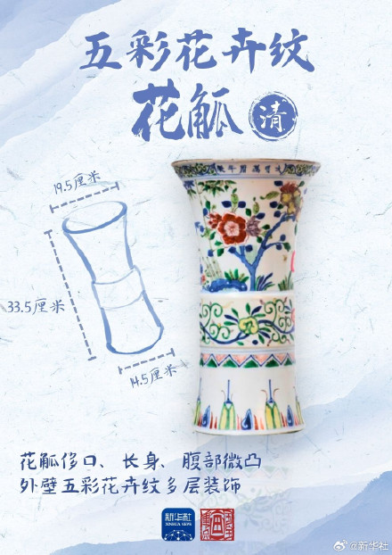 雨生百谷在文物里回望春天 雨生百谷在文物里回望春天