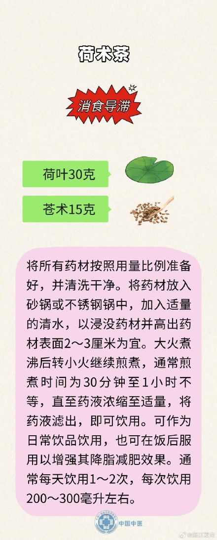 收藏这些养生药膳，助力健康体重管理