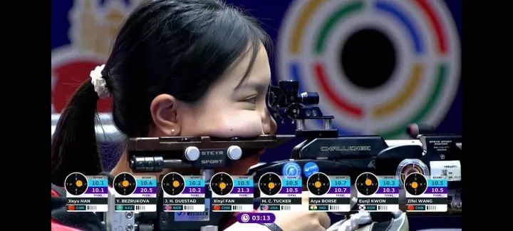 18岁姑娘，破世界纪录！