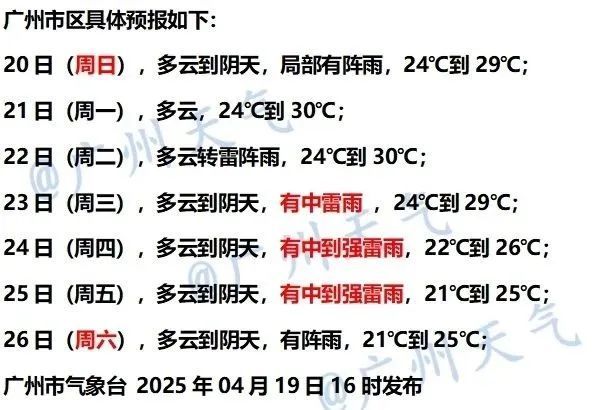 “又闷又热又湿！”回南天来了？广东多地下冰雹，下周又有冷空气