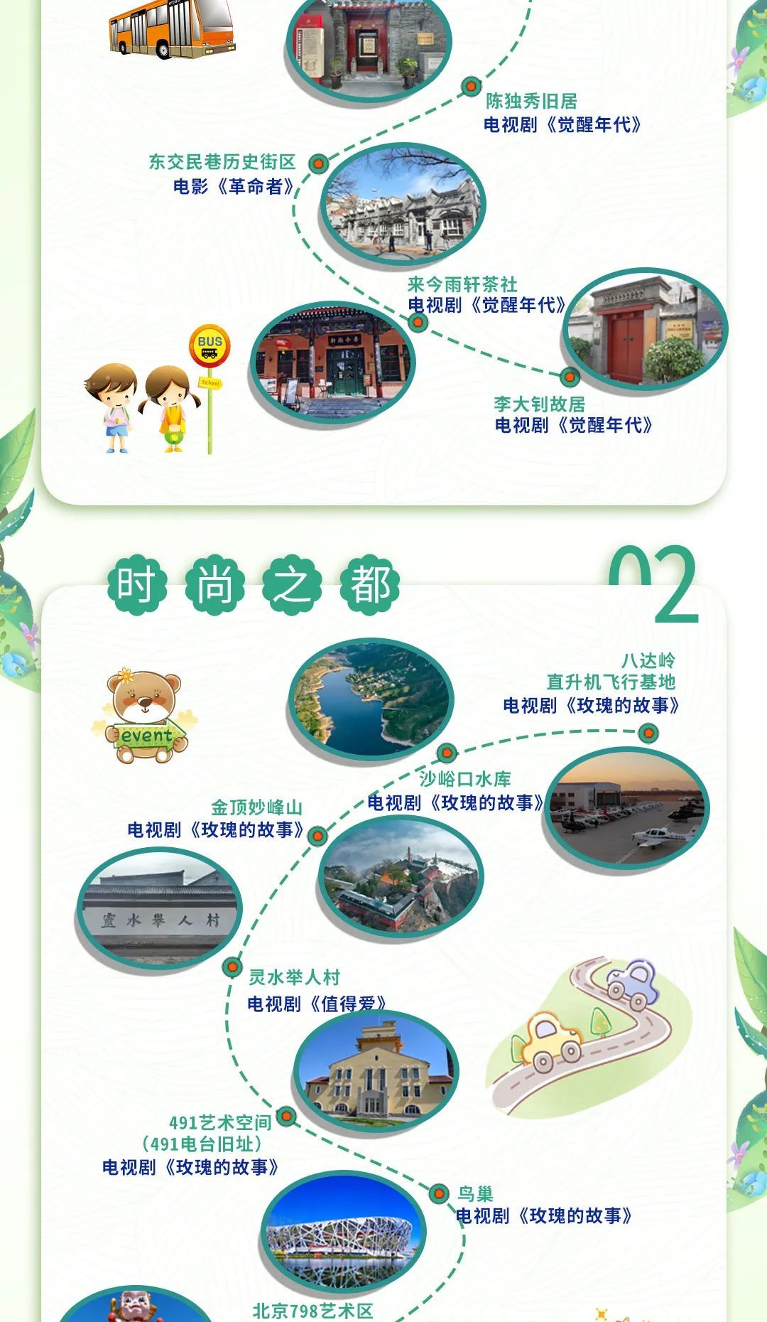 北京影视地图上线！跟着影视去旅行，解锁城市新玩法