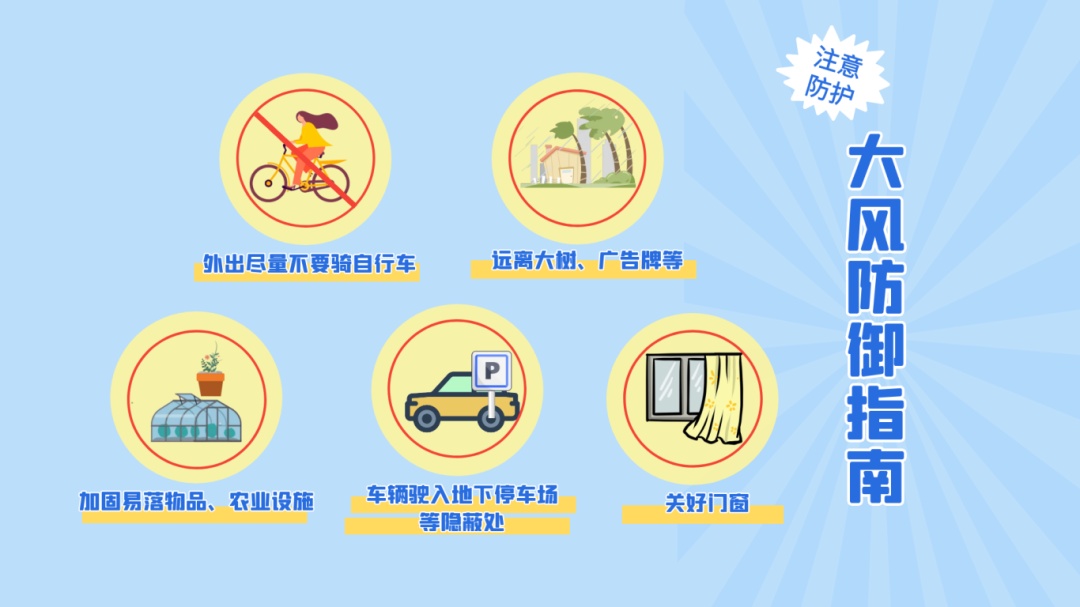 局部暴雨+10级大风！今明两天河南多地有雨
