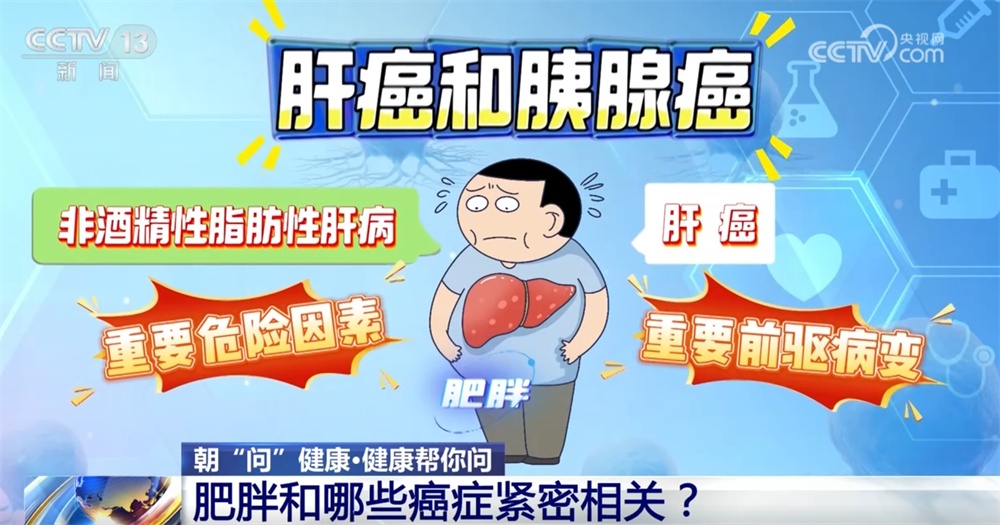 科学防癌，您做对了吗？有关癌症的热点解答一文掌握↓