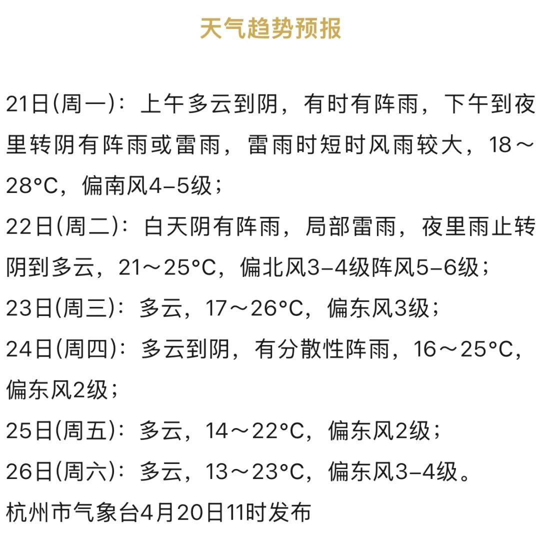 杭州天气大变脸！雷雨、雷暴、大风在后头！这件事别忘