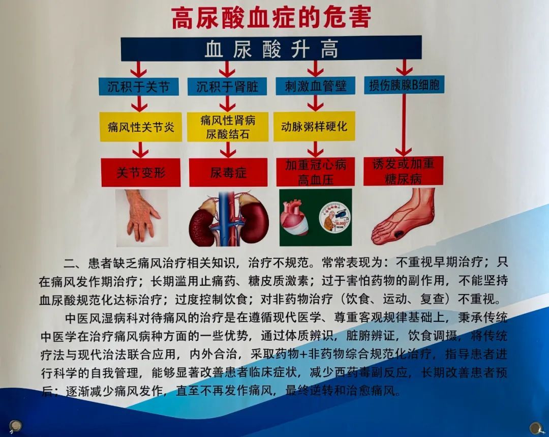 呼和浩特00后小伙突发，疼到无法下地！这个数值爆了！医生紧急提醒