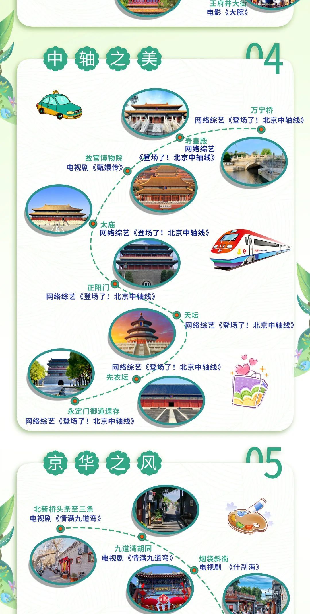 北京影视地图上线！跟着影视去旅行，解锁城市新玩法