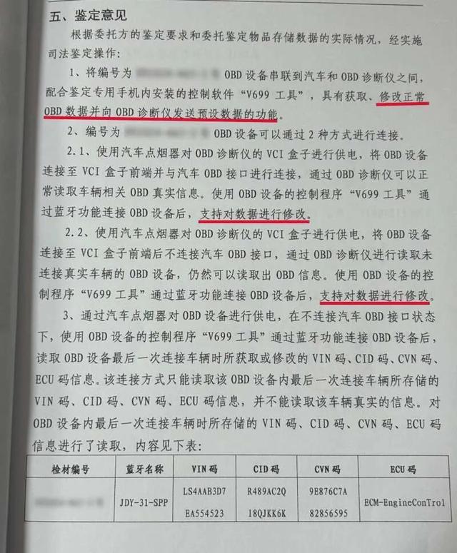 2400份虚假尾气检测报告，揭示背后作弊链条