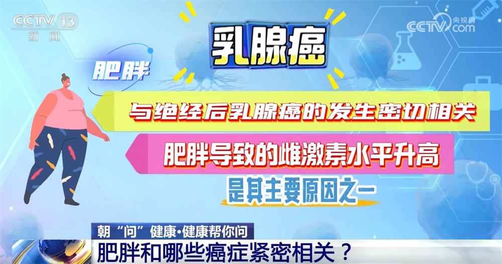 科学防癌，您做对了吗？有关癌症的热点解答一文掌握↓