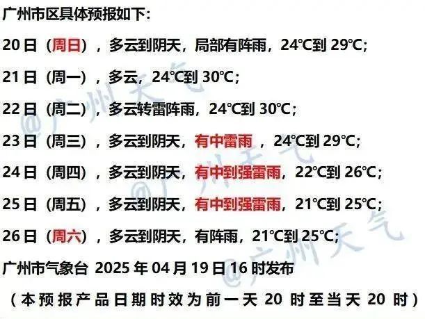又湿又热又闷！广东人最怕的天气来了……未来还有阿冷拜访