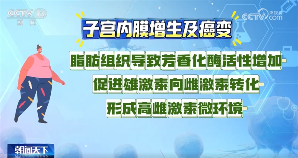 科学防癌，您做对了吗？有关癌症的热点解答一文掌握↓