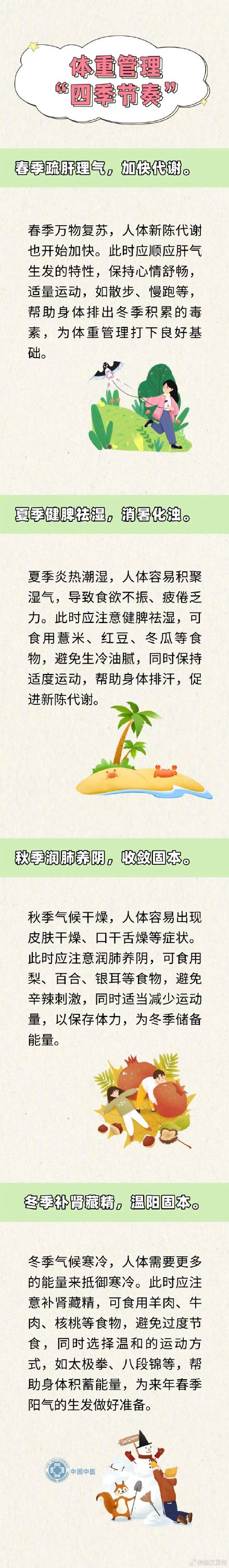 收藏这些养生药膳，助力健康体重管理