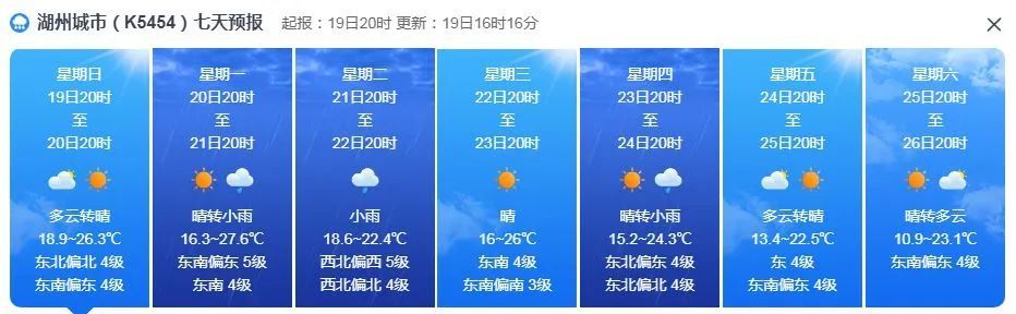 10.9°C！冷空气即将影响浙江，全省都会波及
