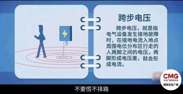 女子洗澡险丢命,只因家中缺少这一装置…… 女子洗澡险丢命,只因家中缺少这一装置……