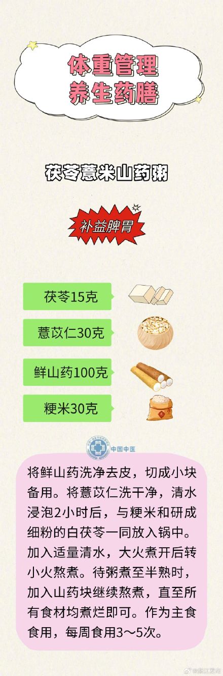 收藏这些养生药膳，助力健康体重管理