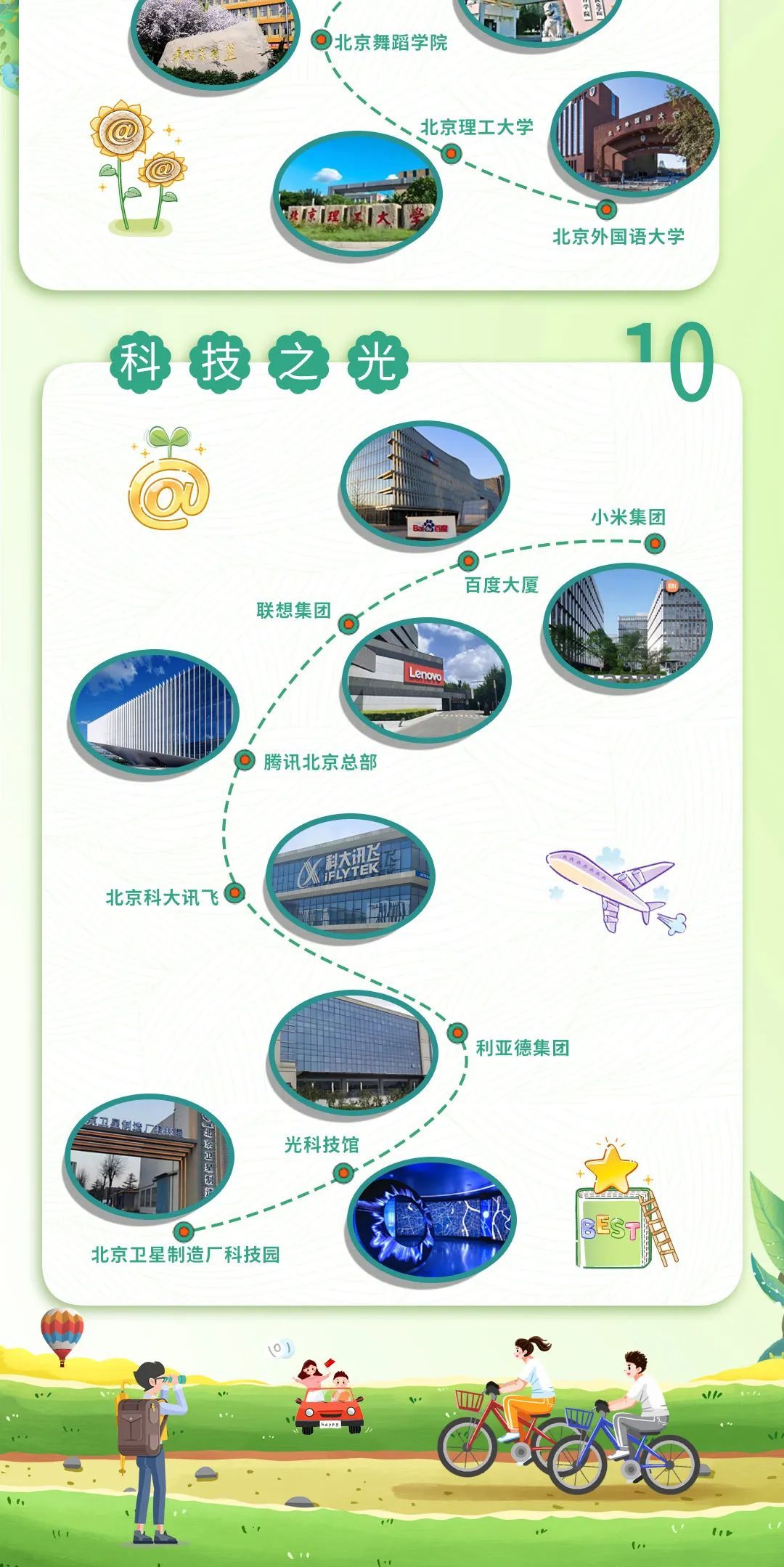 北京影视地图上线！跟着影视去旅行，解锁城市新玩法