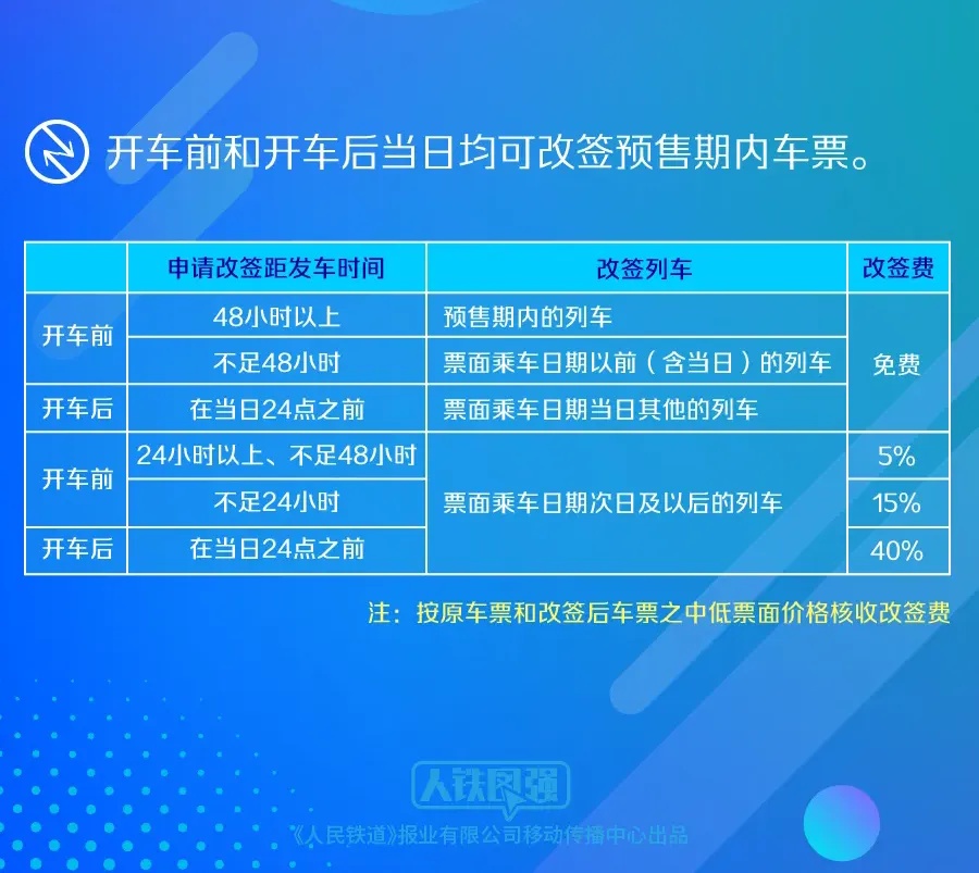胆子太大！女子伸腿拦高铁，僵持近1分钟！官方通报→