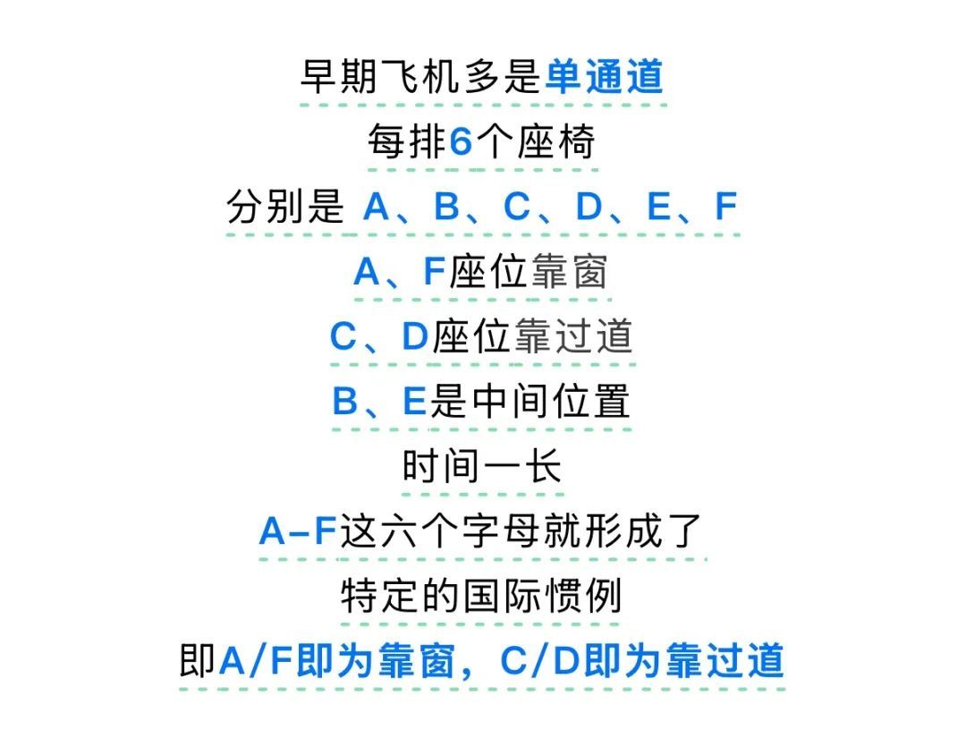 高铁列车上“E”座哪去了？