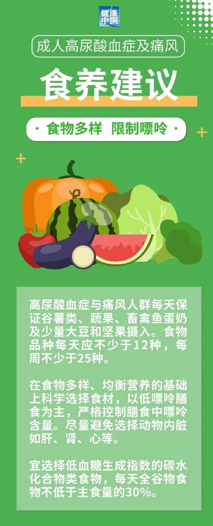 5条食养建议,高尿酸血症与痛风人群必看! 5条食养建议,高尿酸血症与痛风人群必看!