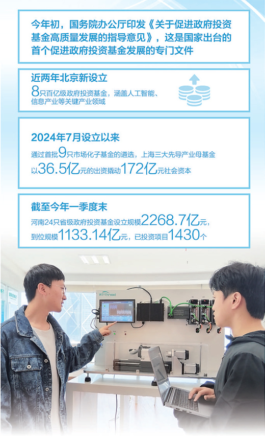 用好社会资本 推动产业“焕新”(财经眼·为民营经济增动力) 用好社会资本 推动产业“焕新”(财经眼·为民营经济增动力)