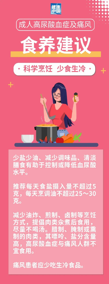 5条食养建议,高尿酸血症与痛风人群必看! 5条食养建议,高尿酸血症与痛风人群必看!