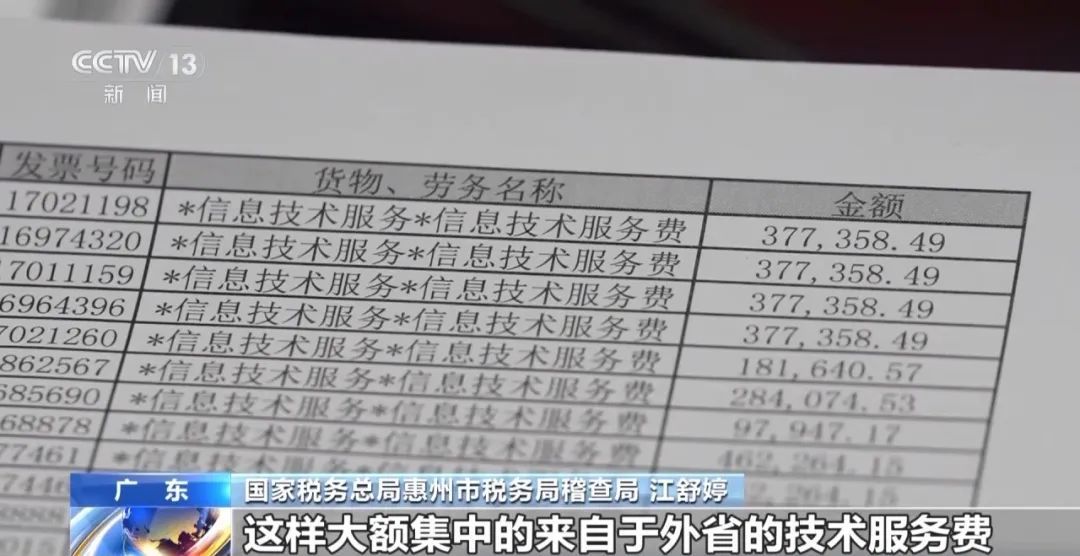 为700余名主播偷逃税！广东一公司被查处