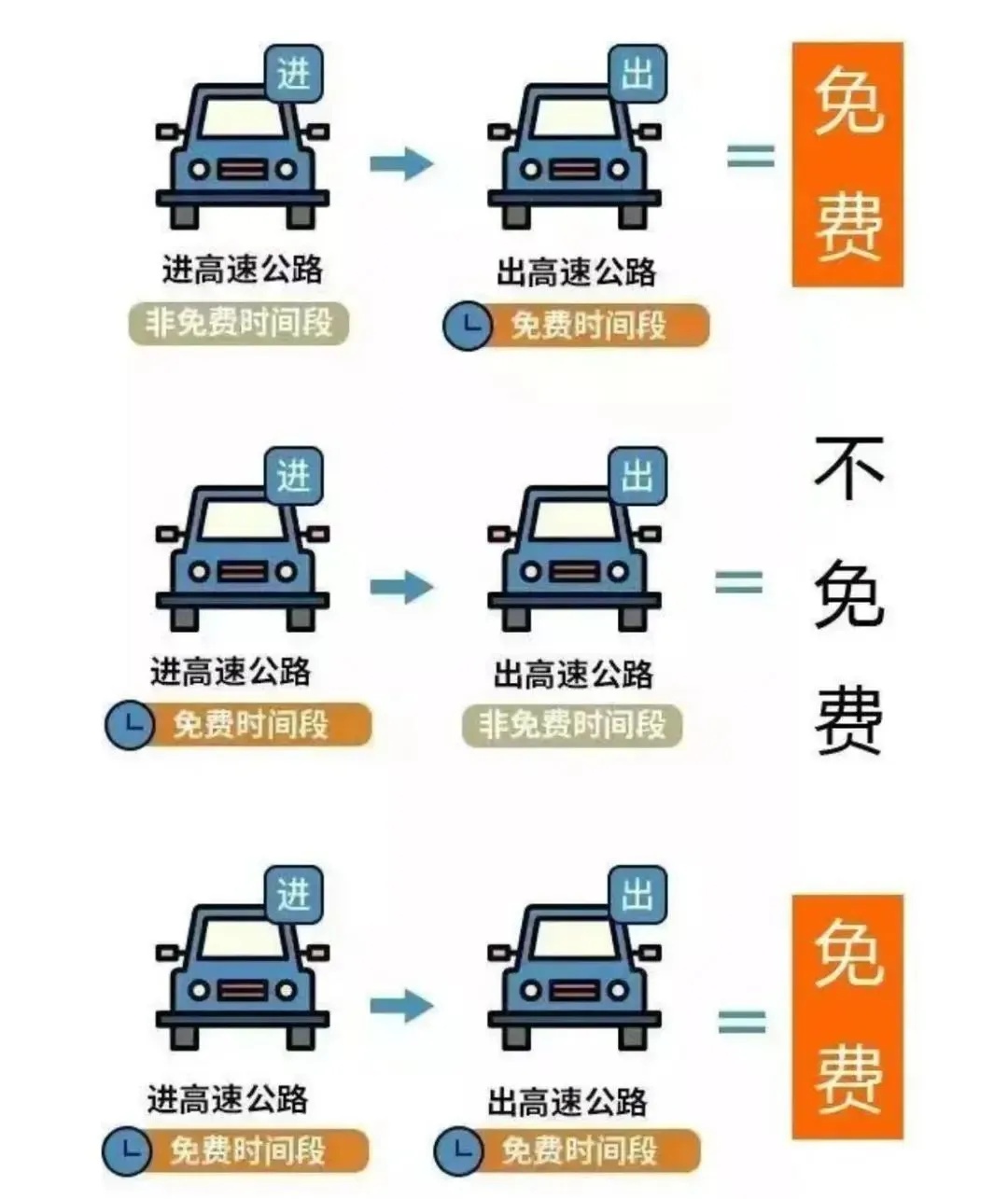 连休5天！下周上班时间有变→