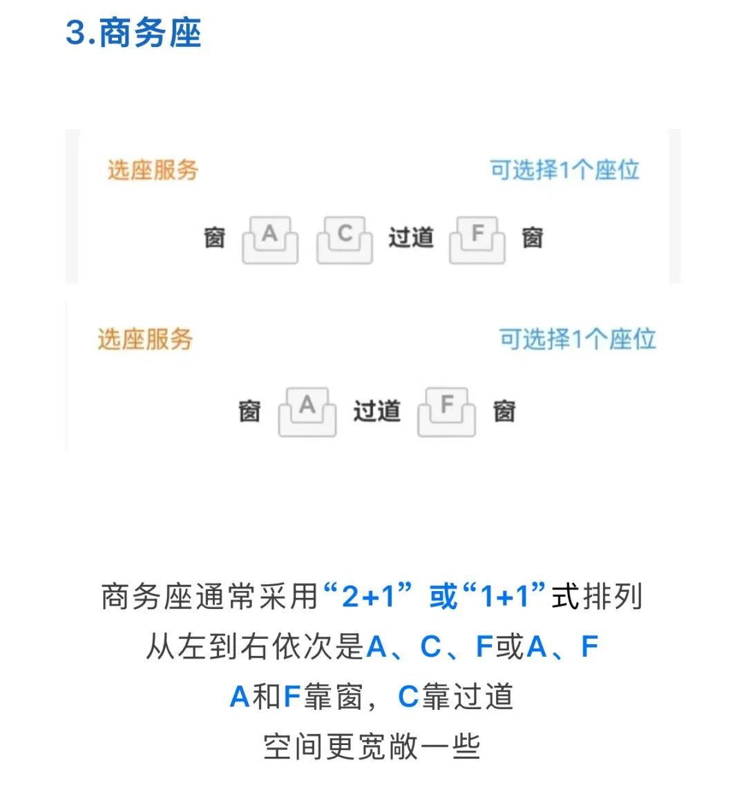 高铁列车上“E”座哪去了？