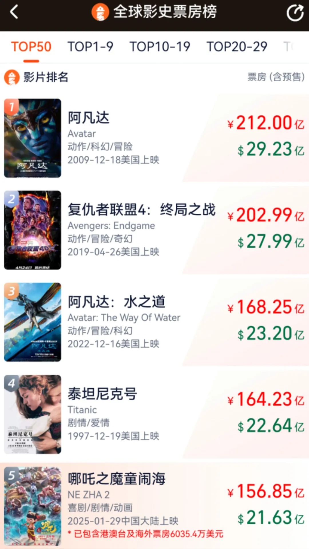 “哪吒3母亲复活”？啥时候上映？回应来了