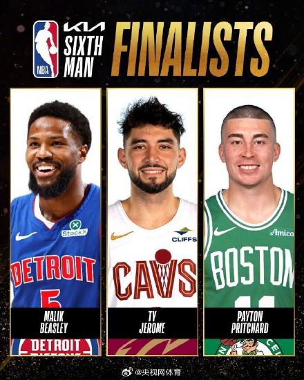 NBA七大奖项候选名单