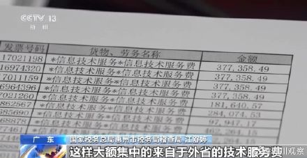 广东一MCN偷税骗补2.26亿