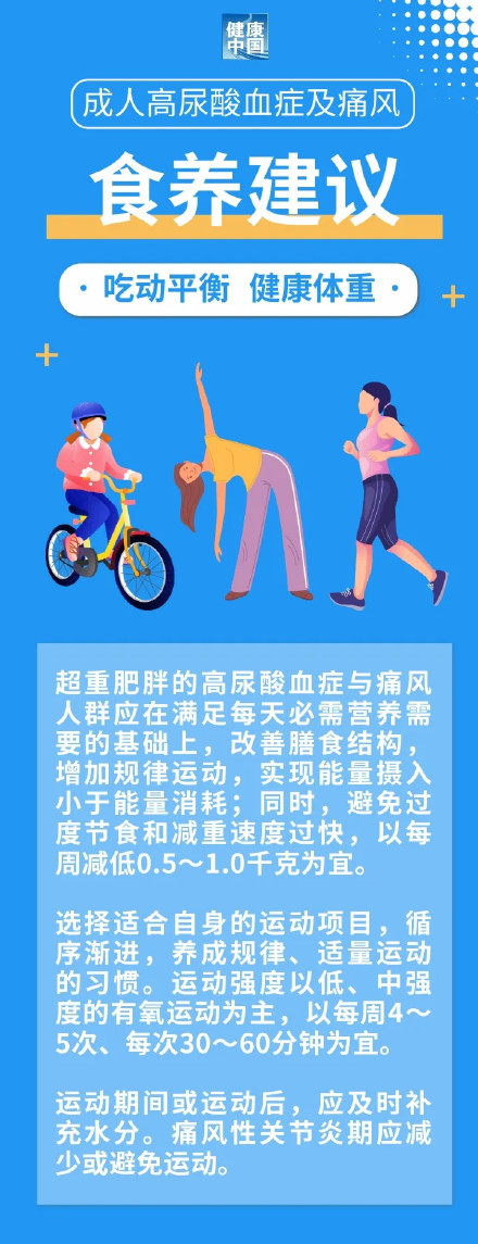 5条食养建议,高尿酸血症与痛风人群必看! 5条食养建议,高尿酸血症与痛风人群必看!