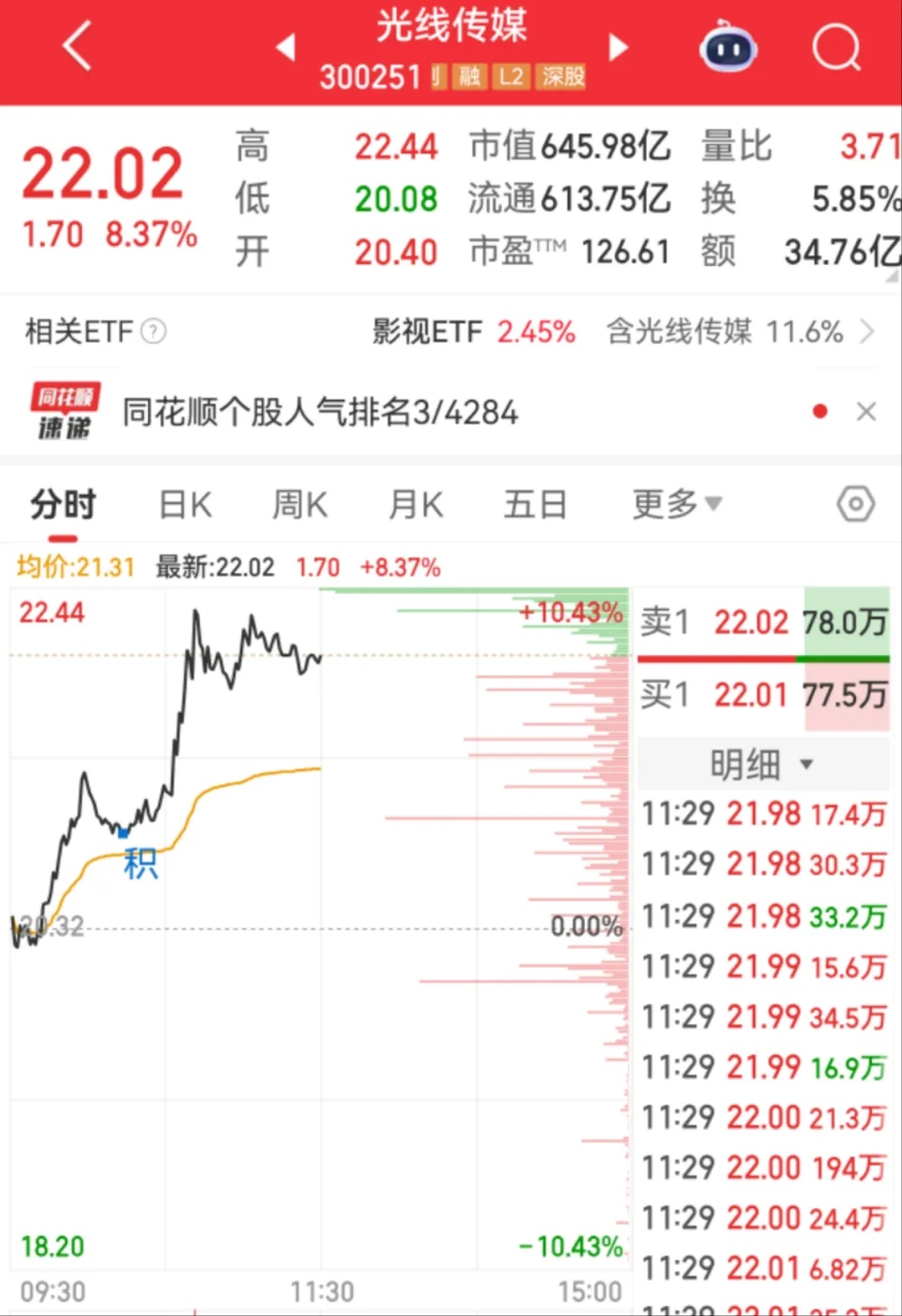 《哪吒3》被剧透？这一情节冲上热搜！网友：那申小豹呢？