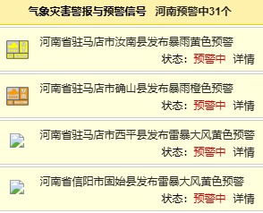暴雨！10级大风！河南31个预警信号生效中！