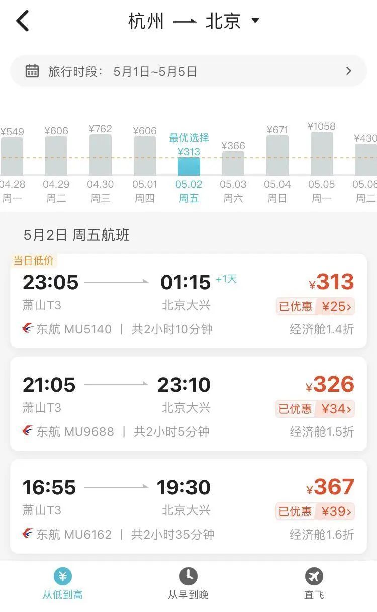 杭州出发，这些城市机票低至1.4折，浙江网友沸腾了：可以冲！