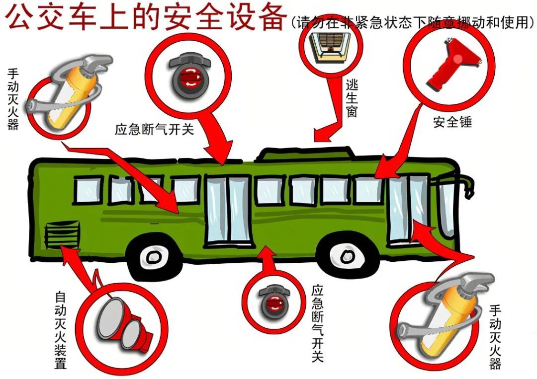 假期在即，这些交通安全常识要牢记！