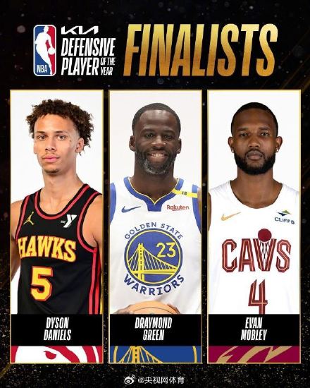 NBA七大奖项候选名单