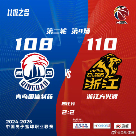 浙江险胜青岛 抢“五”大战来了! 浙江险胜青岛 抢“五”大战来了!